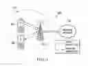Fig. 02 - Methods and systems for software controlled devices