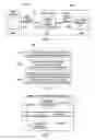 Fig. 06 - Methods and systems for software controlled devices