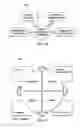 Fig. 07 - Methods and systems for software controlled devices