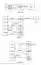 Fig. 08 - Methods and systems for software controlled devices