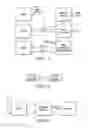 Fig. 09 - Methods and systems for software controlled devices