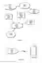 Fig. 02 - Selecting a physical data channel based on application traffic pattern