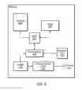 Fig. 05 - Selecting a physical data channel based on application traffic pattern