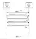 Fig. 06 - Selecting a physical data channel based on application traffic pattern