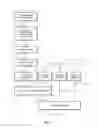 Fig. 08 - Selecting a physical data channel based on application traffic pattern