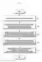 Fig. 08 - Method and apparatus for establishing user plane bearer