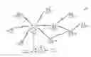 Fig. 01 - Protection for multi-user transmissions
