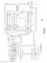 Fig. 09 - Acknowledgment and/or receiver recovery mechanisms for scheduled responses within multiple user, multiple access, and/or MIMO wireless communications