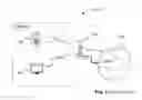 Fig. 02 - Residential local break out in a communication system
