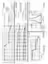 Fig. 07 - Initial ranging transmission power