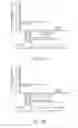 Fig. 07 - Method of period allocation for medium and wireless communication system thereof