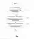 Fig. 02 - Wireless communication method, base station and wireless communication device