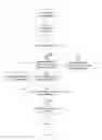Fig. 08 - Dynamic random access resource size configuration and selection