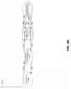 Fig. 07 - Activating and deactivating transmission time interval bundling