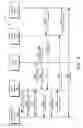 Fig. 06 - Mesh network commissioning