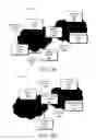 Fig. 04 - Mesh network commissioning