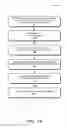 Fig. 16 - Mesh network commissioning