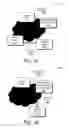 Fig. 05 - Mesh network commissioning