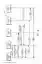Fig. 06 - Mesh network commissioning