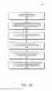 Fig. 12 - Mesh network commissioning