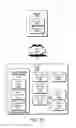 Fig. 22 - Mesh network commissioning