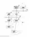 Fig. 01 - Management apparatus, managing method, and wireless communication system