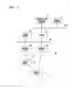 Fig. 02 - Management apparatus, managing method, and wireless communication system