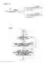 Fig. 07 - Management apparatus, managing method, and wireless communication system