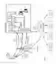 Fig. 02 - METHODS CIRCUITS DEVICES SYSTEMS AND ASSOCIATED COMPUTER EXECUTABLE CODE FOR BRIDGING AUDIO AND DATA COMMUNICATION SESSIONS
