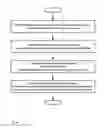 Fig. 09 - METHODS CIRCUITS DEVICES SYSTEMS AND ASSOCIATED COMPUTER EXECUTABLE CODE FOR BRIDGING AUDIO AND DATA COMMUNICATION SESSIONS