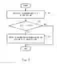 Fig. 06 - Handover failure detection device, handover parameter adjustment device, and handover optimization system