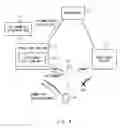Fig. 07 - Handover failure detection device, handover parameter adjustment device, and handover optimization system