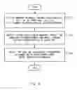 Fig. 09 - Handover failure detection device, handover parameter adjustment device, and handover optimization system