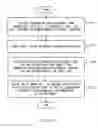 Fig. 22 - Handover failure detection device, handover parameter adjustment device, and handover optimization system