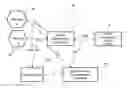 Fig. 01 - Key Server Utilized in Analyzing Signaling Messages of a Wireless Network