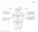 Fig. 01 - Communications path selection in user equipment
