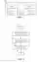 Fig. 08 - System and method for improving fan life in an information handling system