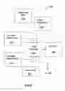 Fig. 09 - METHODS AND SYSTEMS FOR ASSESSING THE SUITABILITY OF AN ORGAN FOR TRANSPLANT