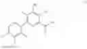 Fig. 07 - Herbicidal compositions comprising 4-amino-3-chloro-5-fluoro-6-(4-chloro-2-fluoro-3-methoxyphenyl) pyridine-2-carboxylic acid or a derivative thereof and fungicides