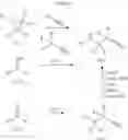 Fig. 06 - Fungicidal pyrimidine compounds