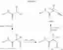 Fig. 07 - Fungicidal pyrimidine compounds