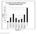 Fig. 02 - Antimicrobial articles of manufacture