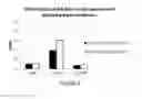 Fig. 04 - Antimicrobial articles of manufacture