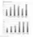 Fig. 02 - Plant-endophyte combinations and uses therefor
