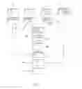 Fig. 02 - Sausage production machine comprising a device for the coagulation of the sausage casing and production line comprising said machine