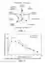 Fig. 02 - SPRAY-DRIED COMPOSITIONS CAPABLE OF RETAINING VOLATILE COMPOUNDS AND METHODS OF PRODUCING THE SAME