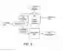 Fig. 04 - SPRAY-DRIED COMPOSITIONS CAPABLE OF RETAINING VOLATILE COMPOUNDS AND METHODS OF PRODUCING THE SAME