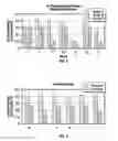 Fig. 06 - BIODEGRADABLE CIGARETTE FILTER TOW AND METHOD OF MANUFACTURE
