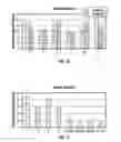 Fig. 07 - BIODEGRADABLE CIGARETTE FILTER TOW AND METHOD OF MANUFACTURE