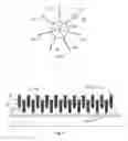 Fig. 06 - Processes for manufacturing personal-care applicator